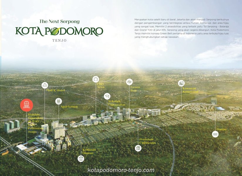 Podomoro Tenjo Records Positive Responses | KF Map – Digital Map for Property and Infrastructure in Indonesia